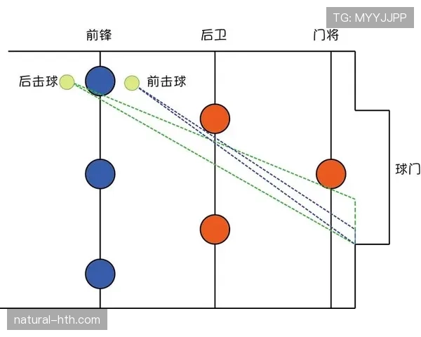 法马攻防平衡：新政策对足球市场竞争格局的潜在影响分析