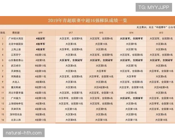 吴向东训练完顺手买了块表，价格够我交十年房租
